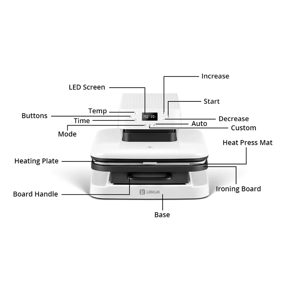 LOKLiK by HTVRont ImPress Bundle with Auto 15" x 15", Auto Tumbler, and Hat Heat Press